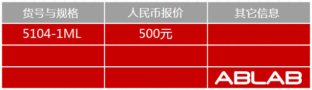 5104-HRP標記人IgG