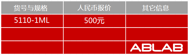 5110-HRP標記人血白蛋白