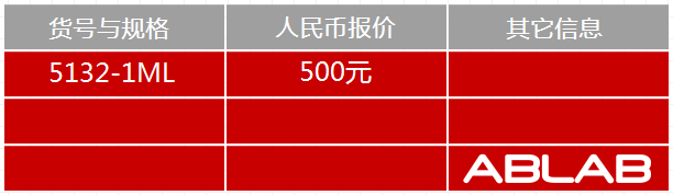 5132-HRP標記鵪鶉IgY