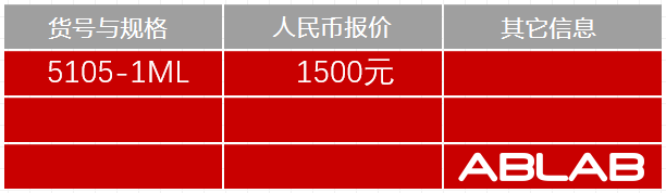 5105-HRP標記人IgM